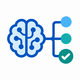 Model decizional AI