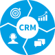 Category for CRM Training in România