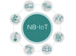Cursuri NB-IoT Cursuri NB-IoT