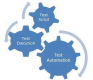 Test Automation Training in România